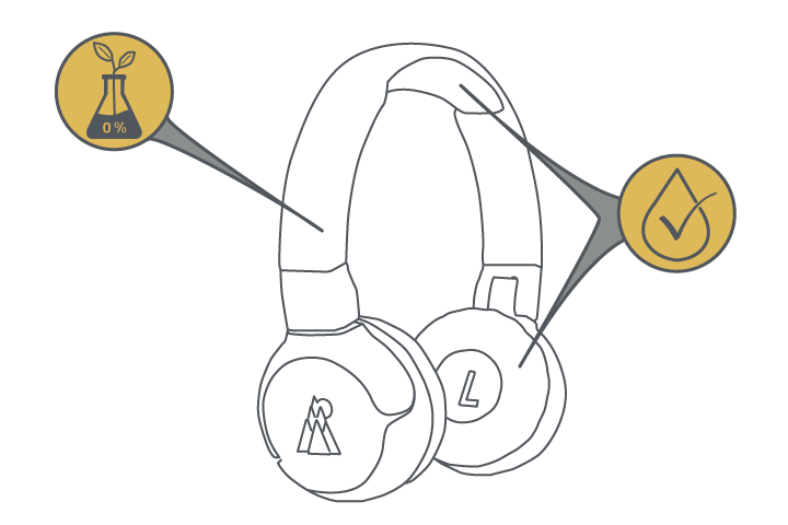 Illustration showing material safety on headphones